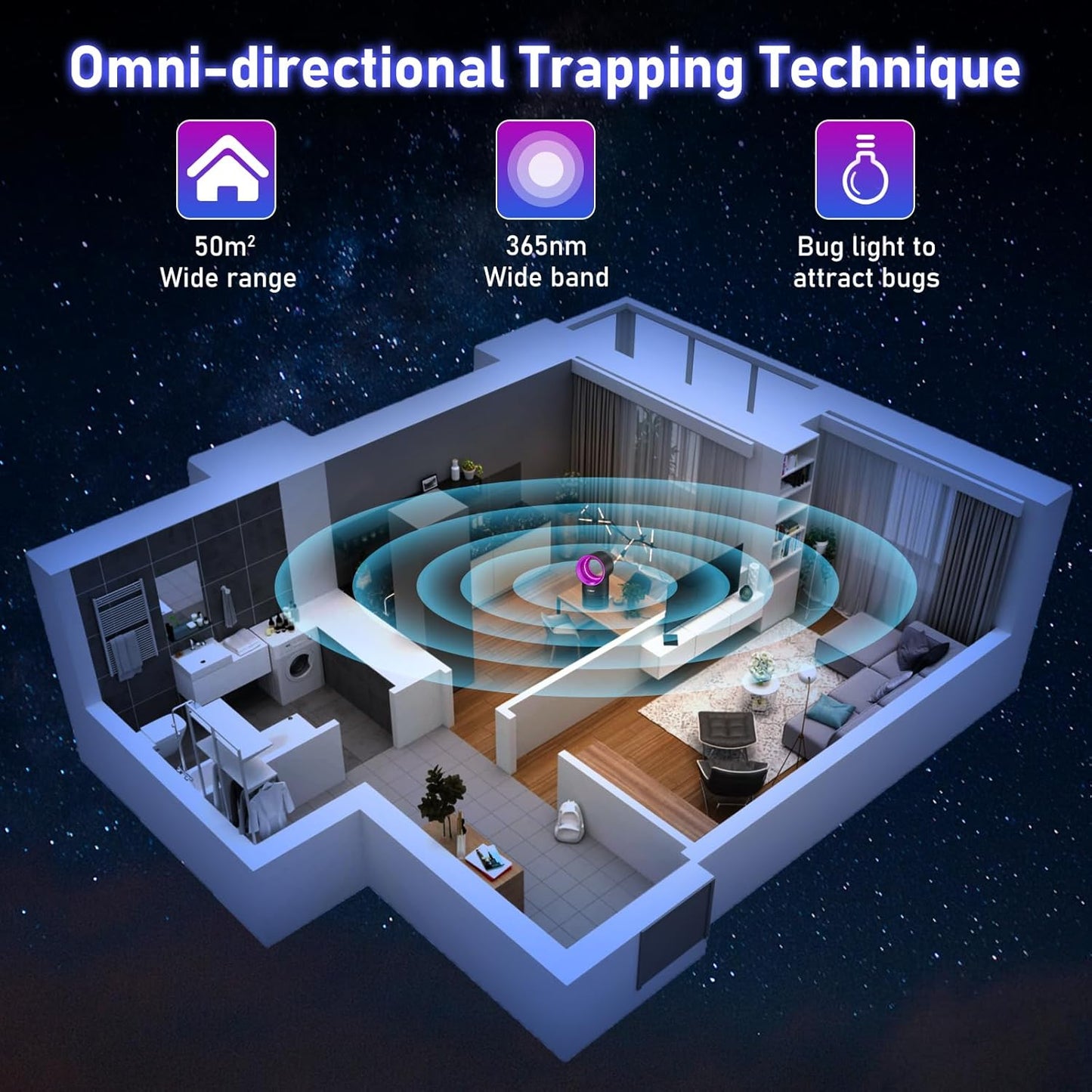 Fruit Fly Trap for Indoors, Fly Traps for Home Gnat Traps House Indoor, Indoor Insect Trap with Time Setting, 10 Sticky Glue Boards (Pink)