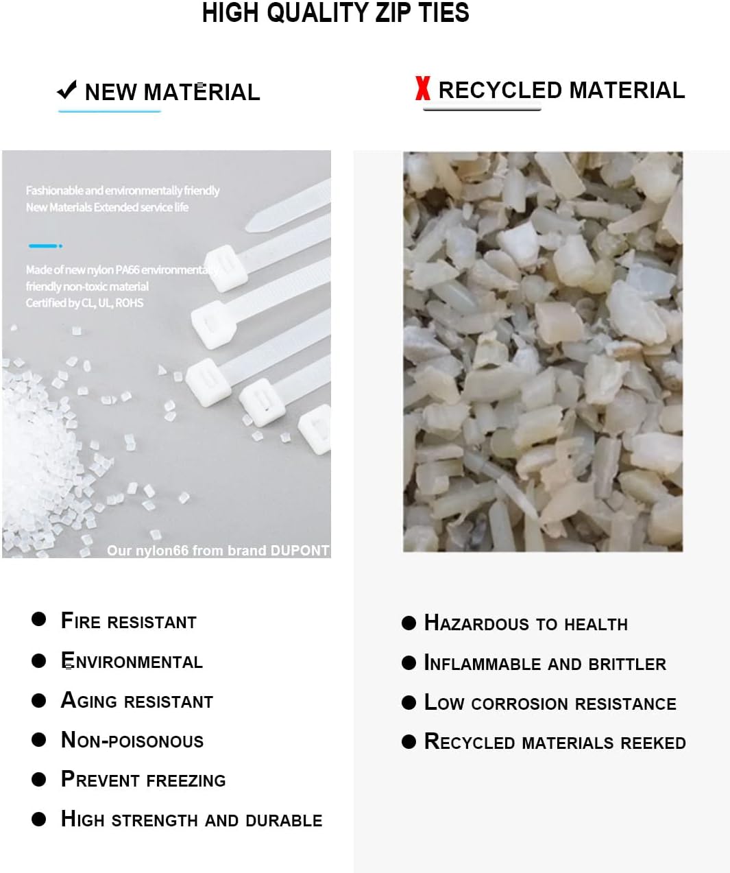 HS 1000 Pack Mini Zip Ties Clear Plastic Ties 4 Inch Bulk 4" White Cable Ties 18 Lb for Bag Tags,Electric,Lights,Party Decorate