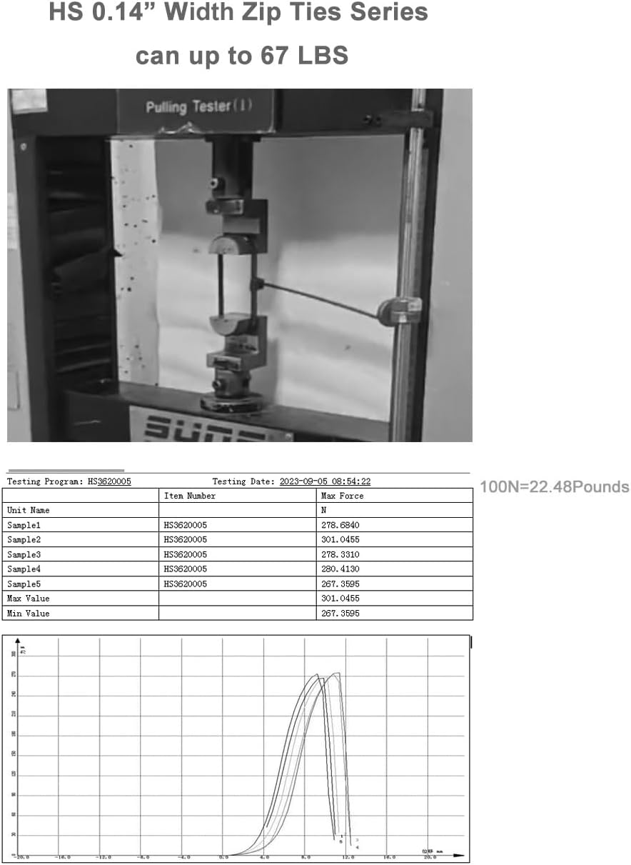 HS 8 Inch Zip Ties Black 40 Pounds Tensile Strength Thin Straps (Bulk 8000 Pack) Nylon PA66 UV Resistant,Self-Locking Small Electrical Plastic Cable Wire Zipties for Outdoor Use,Multi Purpose