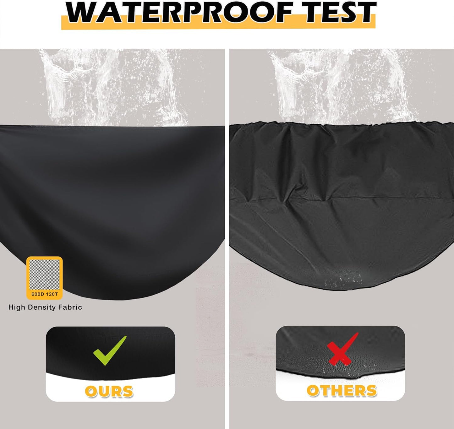 Infrared Grill Cover for BIG HORN OUTDOORS Portable Infrared Gas Grill, Protective& Waterproof Cover for BIG HORN OUTDOORS Steak Cooker/Salamander Broiler/Barbecue Propane Oven/Portable Grill