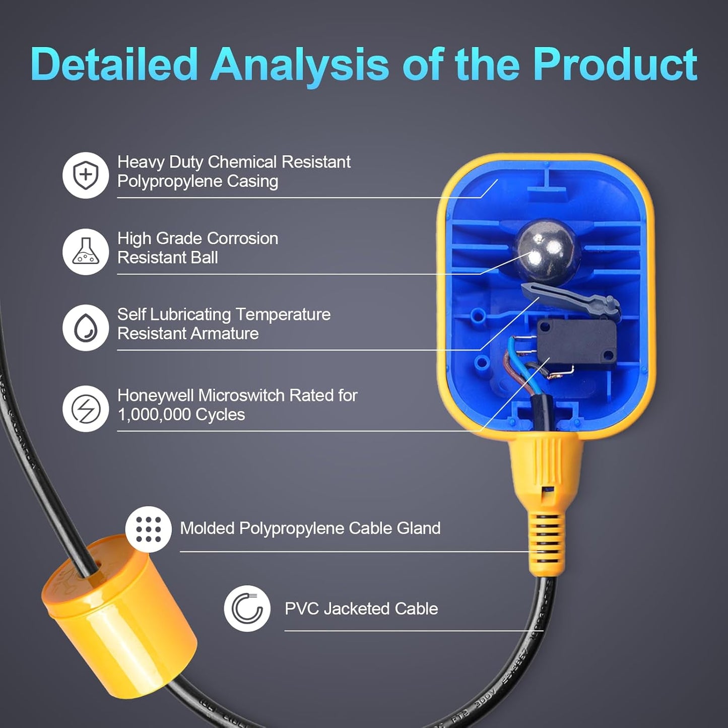 (With Counterweight) Sump Pump Universal Tethered Float Switch AC 15A 110~250V Piggyback Style Plug with 10 Feet Cord, Used in Sewage Pump, Water Tank, Septic Tank Pump, etc.