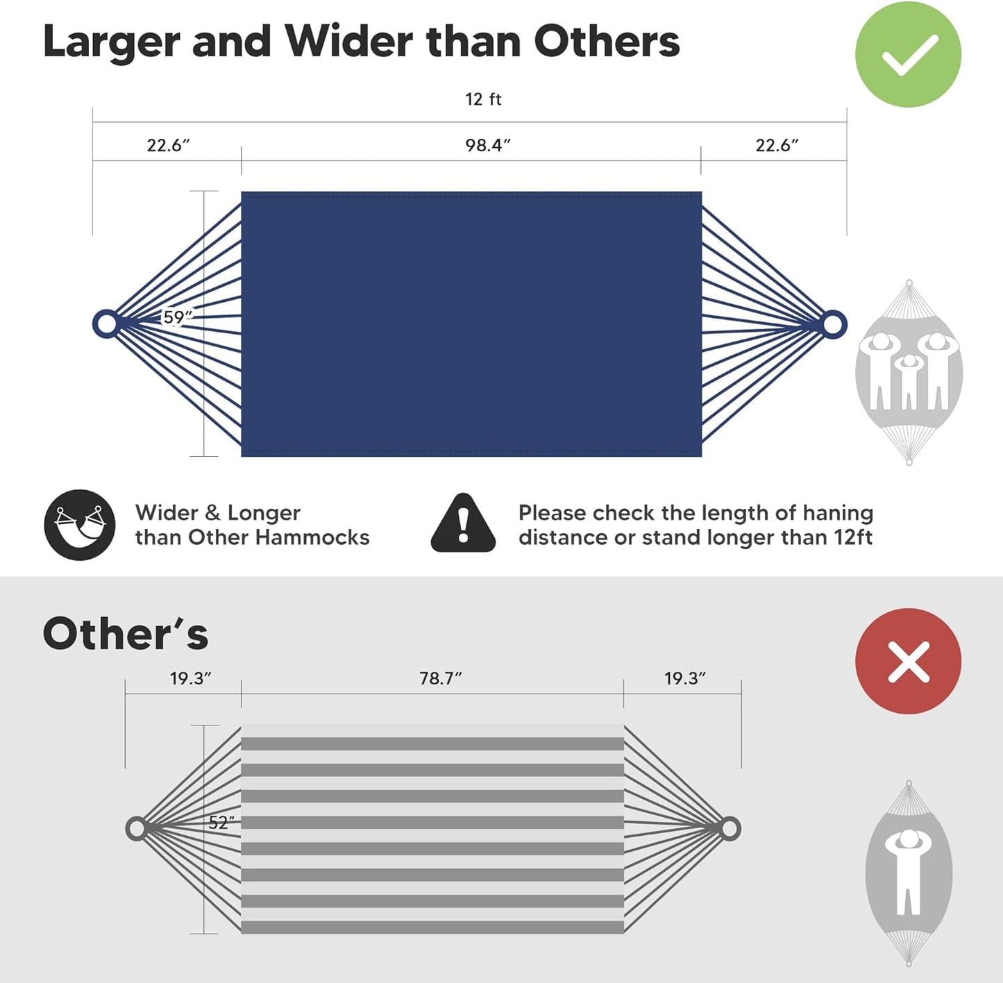 SUNCREAT Hammocks for Outside, Portable Camping Tree Hammock, Hammock Replacement for Stand, Navy