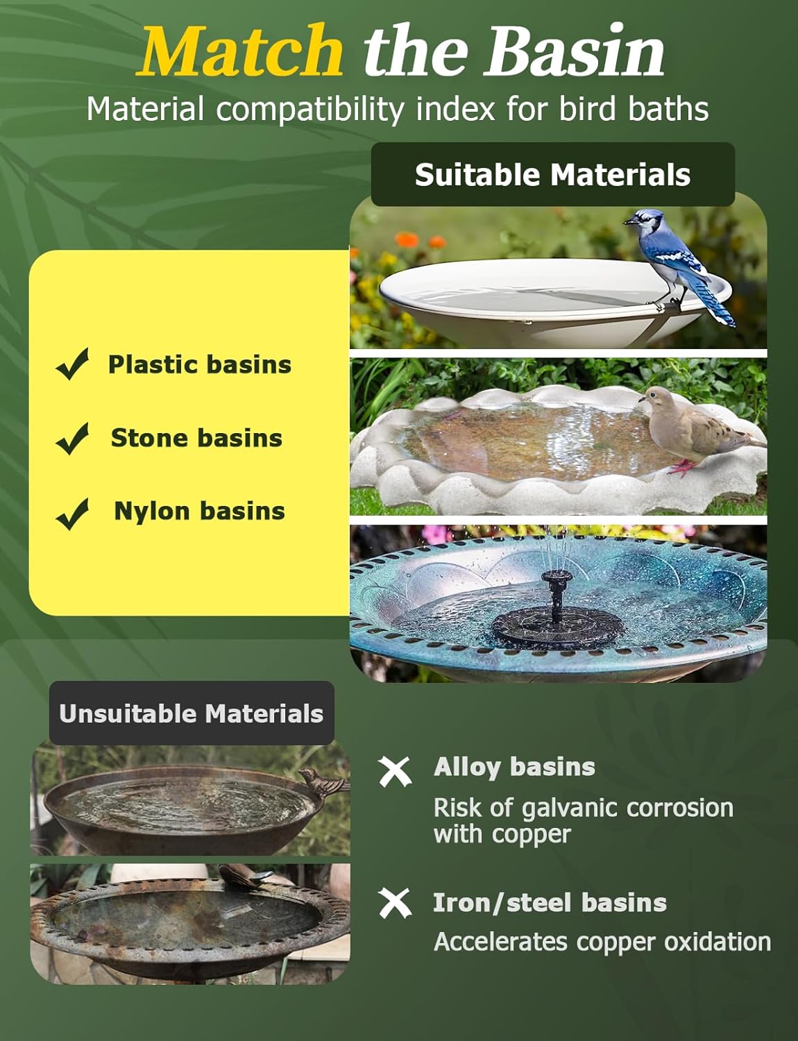 Mellbree 2-Pack Bird Bath Copper Disk, 0.6mm Reinforced 99.99% Pure Copper Cleaning Disk with Triple-Point Support for Physical Safe Clean Water All-Season, Universal Fit for Outdoor Birdbaths, Bowl