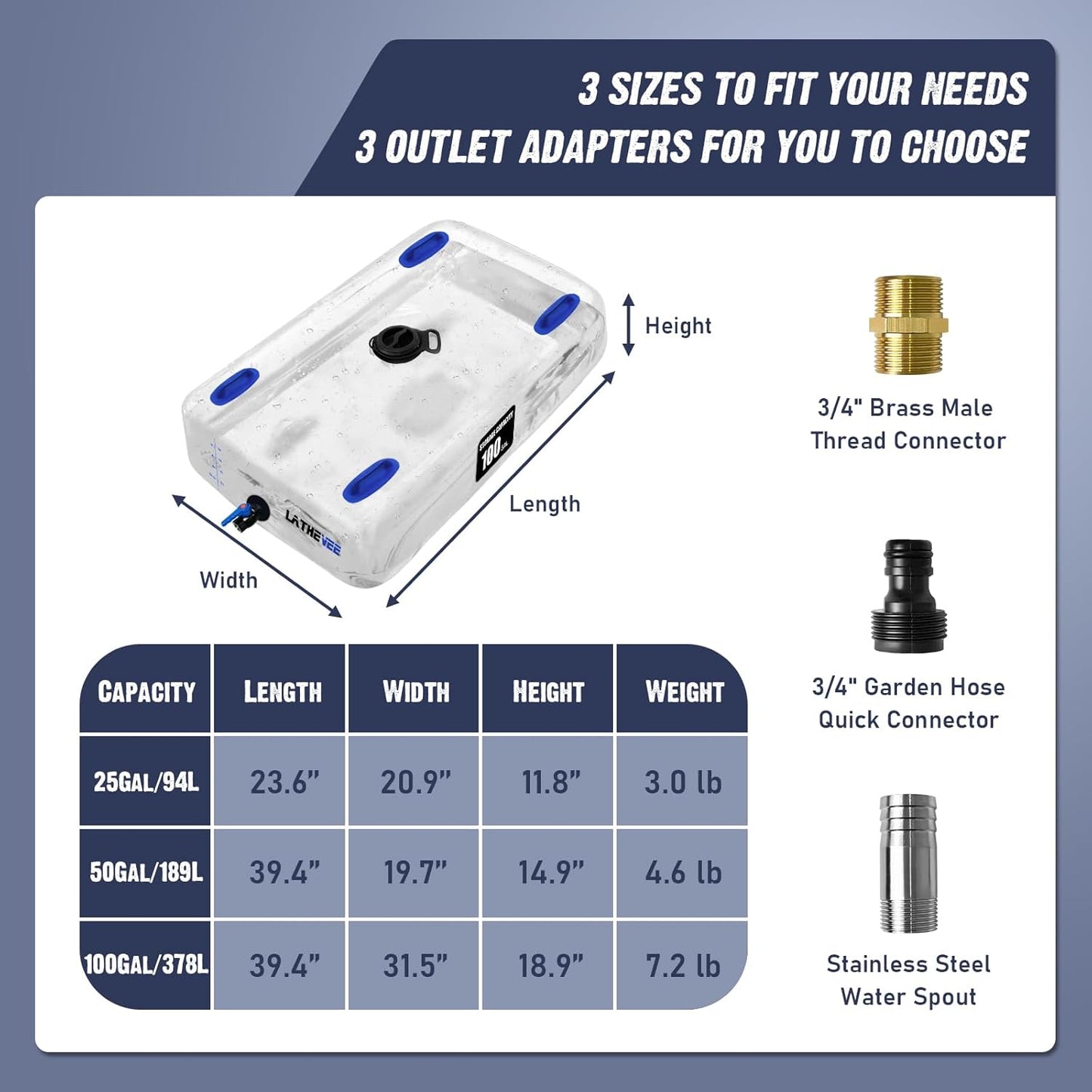 Water Storage Bladder, 50 Gallon Portable Water Tank, Transparent and Foldable with 4 Types of Interface Accessories, Suitable for Gardens, Emergency Situations,