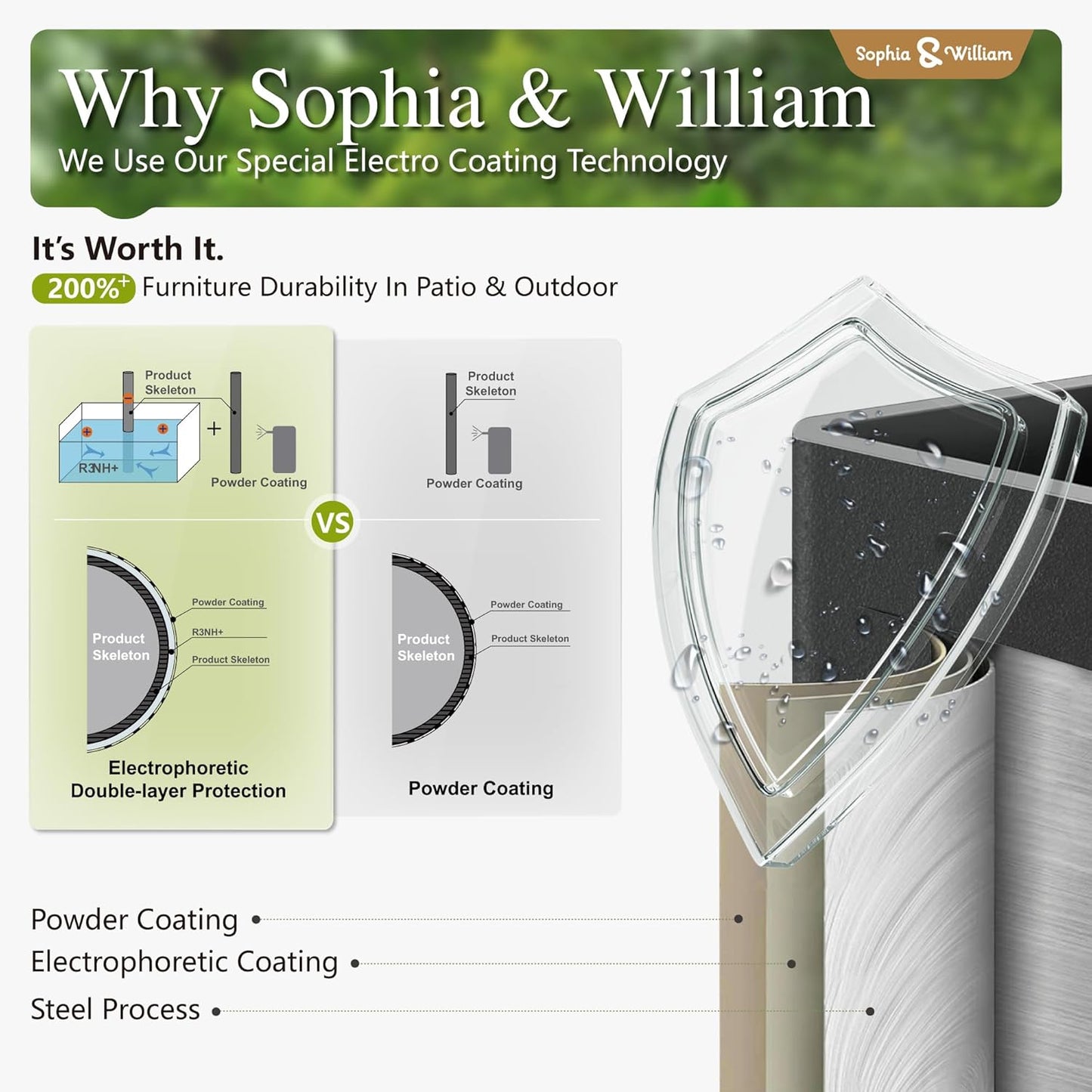 Sophia & William 4 Piece Patio Furniture Set, Outdoor Conversation Sets 5 Seat Clearance with 3-seat Sofa x 1, Rocking Chair x 2, Metal Coffee Table x 1 for Front Porch Lawn, Beige