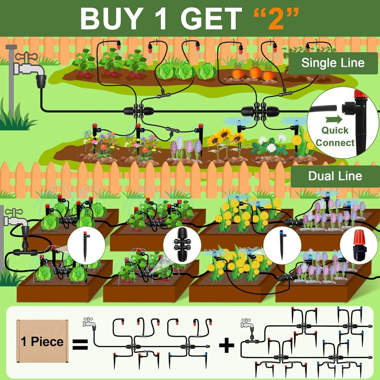 230FT Watering System for Outdoor Plants, Quick-Connect Garden Drip Irrigation Kits with 1/2" & 1/4",Hose Irrigation Equipment, Adjustable Nozzles & Sprinklers for Yard, Greenhouse,Raised Bed,Lawn