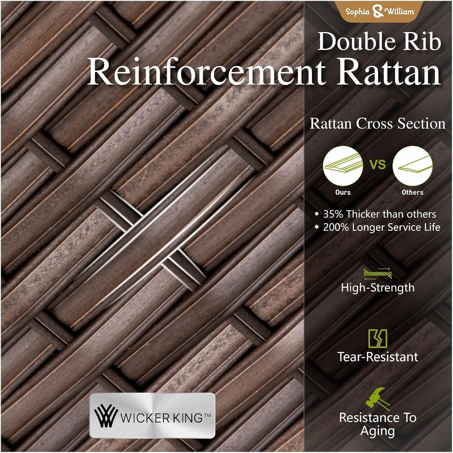 Sophia & William Outdoor Wicker Sectional Sofa Set, 8 Piece Half Moon Curved Patio Furniture Modern Round Outdoor Couch Conversation Set with Ottoman for Backyard, Pool, Garden(Aqua Blue)