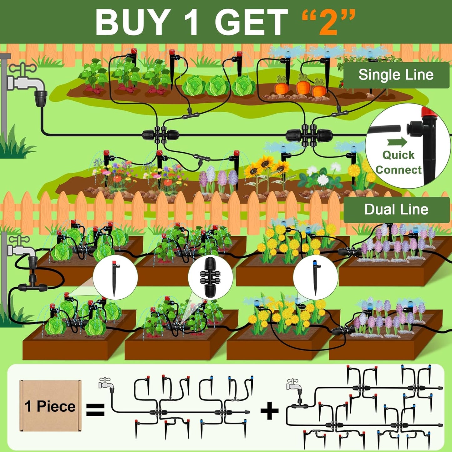 250FT Drip Irrigation Kit for Garden, Raised Bed Watering System with 1/2" & 1/4", Quick-Connect Plant Accessories, Drip Line Kit for Greenhouse, DIY Micro Sprinklers Set for Yard Outside, Raised Bed