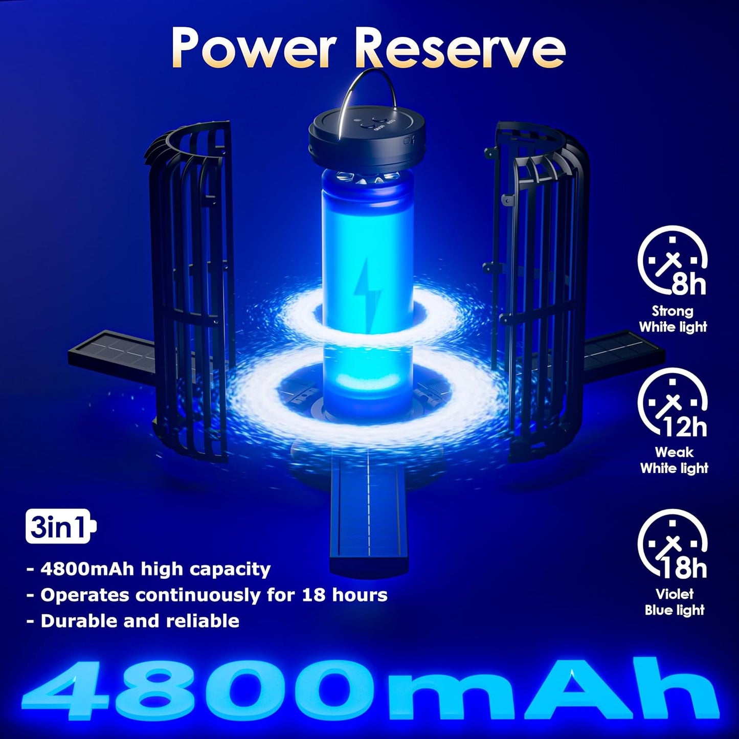 Bug Zapper 2 Pack, Solar Bug Zapper with 3 Solar Charging Panels, IP65 Waterproof Mosquito Zapper, 4200V Mosquito Zapper with LED Light, Outdoor Indoor AUTO ON/Off